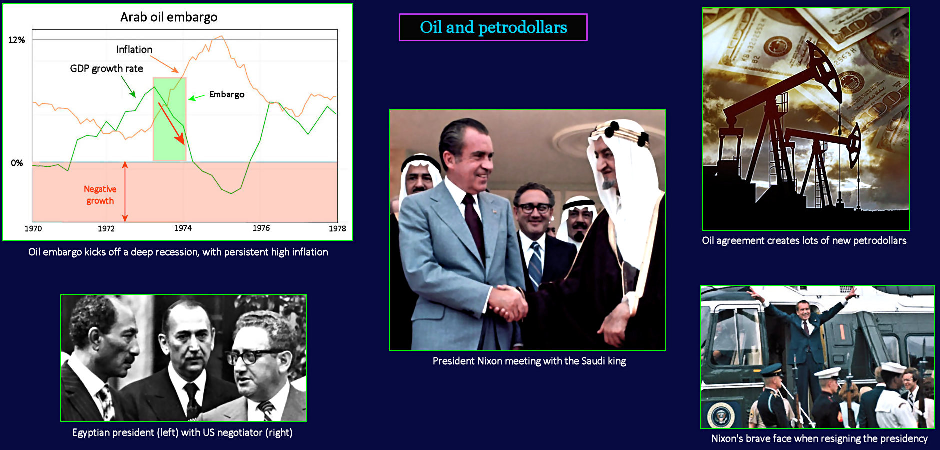 Kissinger, Nixon resignation, 1970s